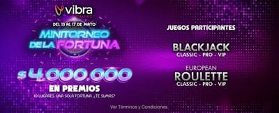 Las Mejores Promociones Ahora